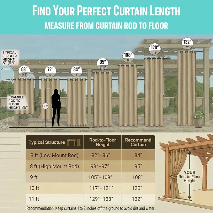 Waterproof Outdoor Curtain W52 x L84 - Image 3