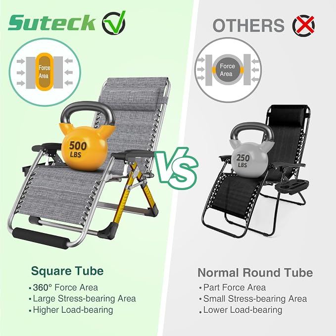 Suteck Oversized Zero Gravity Chair, 500LBS 33In XXL Outdoor Recliner Chairs | - Image 6