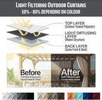 Waterproof Outdoor Curtain W105 x L84 - Image 7