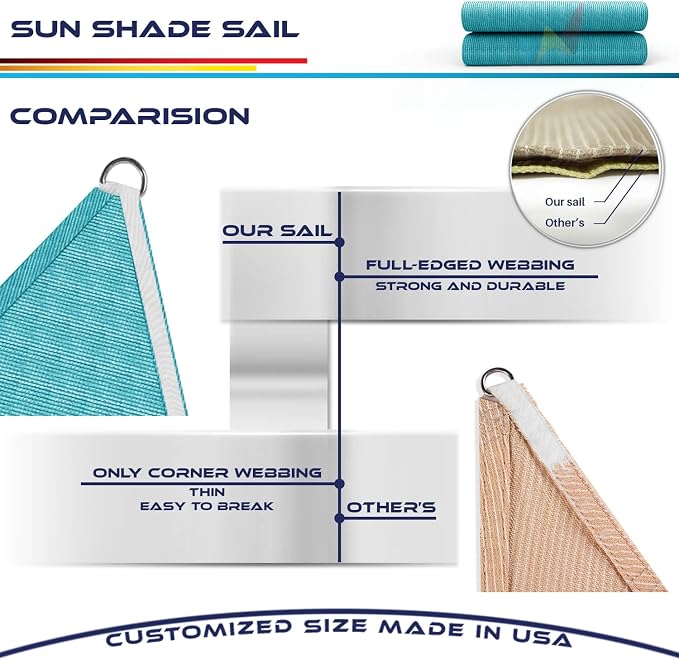 Windscreen4less 16' x 16' x 16' Sun Shade Sail Triangle Outdoor Canopy Cover UV - Image 8