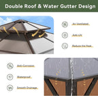 Aoxun 12'x12' Hardtop Gazebo - Image 8