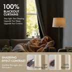 MIULEE Cream Beige Blackout Curtains - Image 2
