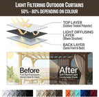 Water Proof Outside Curtains - Image 7