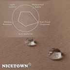 NICETOWN Outdoor Curtain for Patio Waterproof, Thermal Insulated Top and Bottom - Image 4