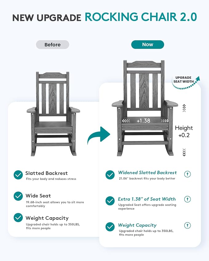 SERWALL Outdoor Rocking Chair, HDPE Oversized Rocking Chair Outdoor - Image 3