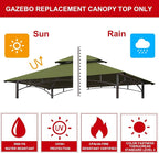 Eurmax USA High Performance Grill Gazebo Canopy Replacement Cover 5x8 BBQ - Image 5