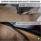 EMERIT 90% Sun Shade Cloth, 50 MPH Wind-Resistant Tarp - Image 3
