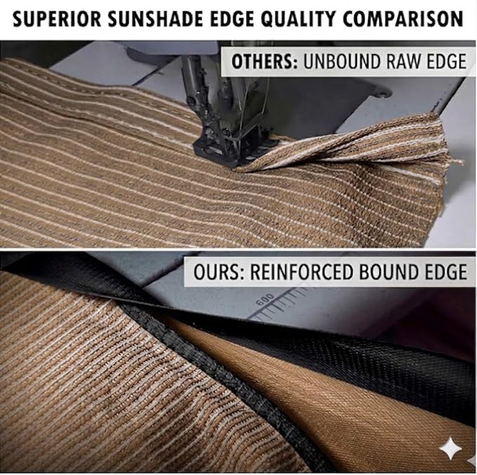 EMERIT 90% Sun Shade Cloth, 50 MPH Wind-Resistant Tarp - Image 3