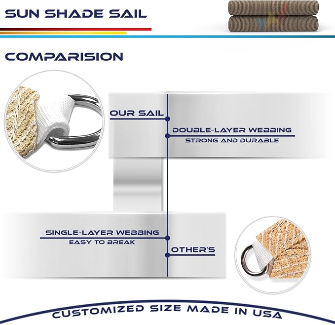 Windscreen4less 12' x 12' x 12' Sun Shade Sail Triangle Outdoor Canopy Cover UV - Image 7