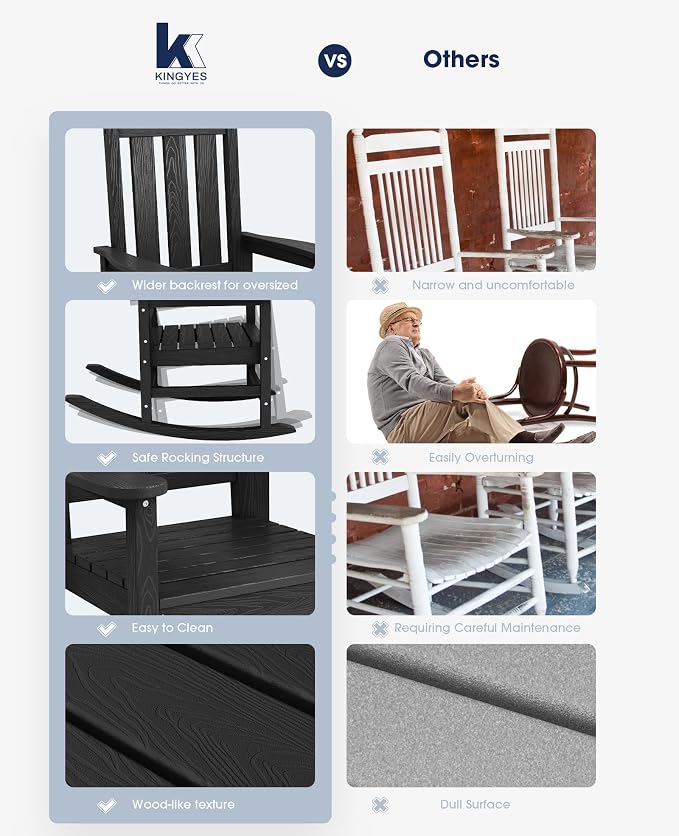 Oversized Outdoor Rocking Chair Set of 2, HDPE Patio Rockers - Image 9
