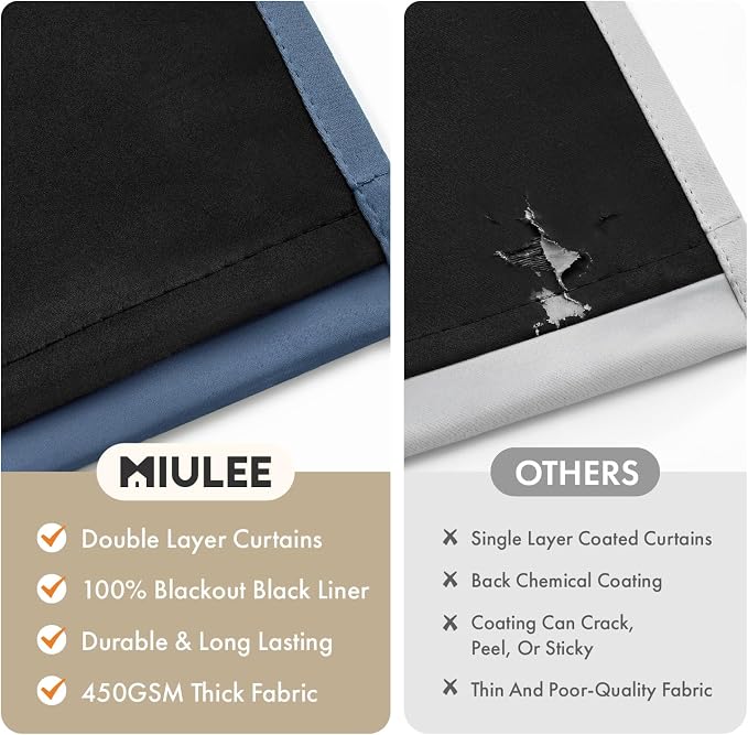 MIULEE Stone Blue 100% Blackout Curtains - Image 4