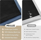 MIULEE Stone Blue 100% Blackout Short Curtains - Image 4