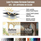 DIVA EN CAMINO DEC Outdoor Patio Curtain Waterproof Darkening Thermal Insulated - Image 7