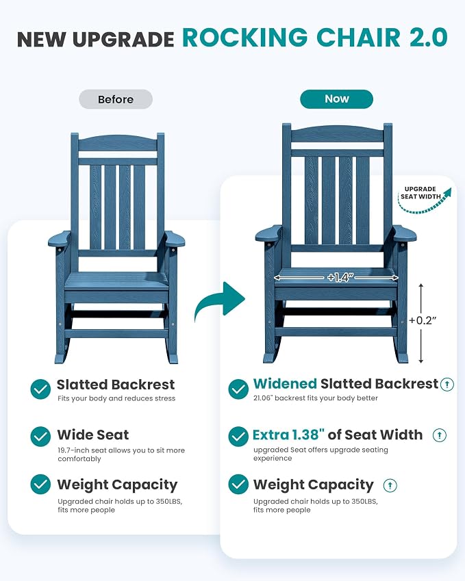 SERWALL HDPE Oversized Rocking Chair Outdoor, Patio Rocking Chairs, Porch Rocker - Image 2