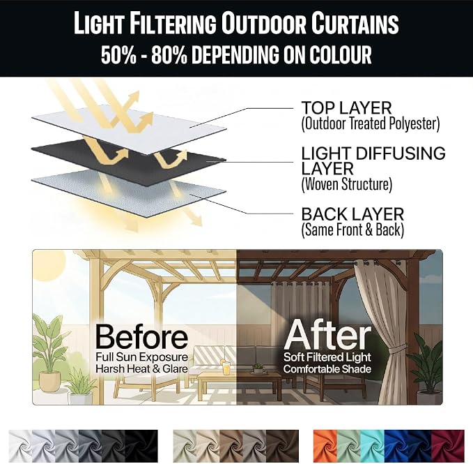 Water Proof Outside Curtains - Image 7