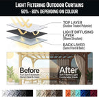 Water Proof Outside Curtains - Image 7