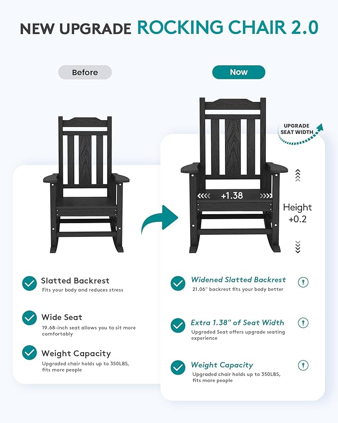 SERWALL Oversized Outdoor Rocking Chairs Set of 4, HDPE Patio Rocker, All - Image 4