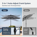 PHI VILLA 10ft Outdoor Patio Umbrellas, 3 Tier Vented Table Umbrella, 1.5" Pole - Image 4