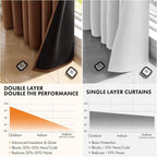 MIULEE Mocha Brown 100% Blackout - Image 5