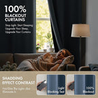 MIULEE Stone Blue 100% Blackout Short Curtains - Image 2