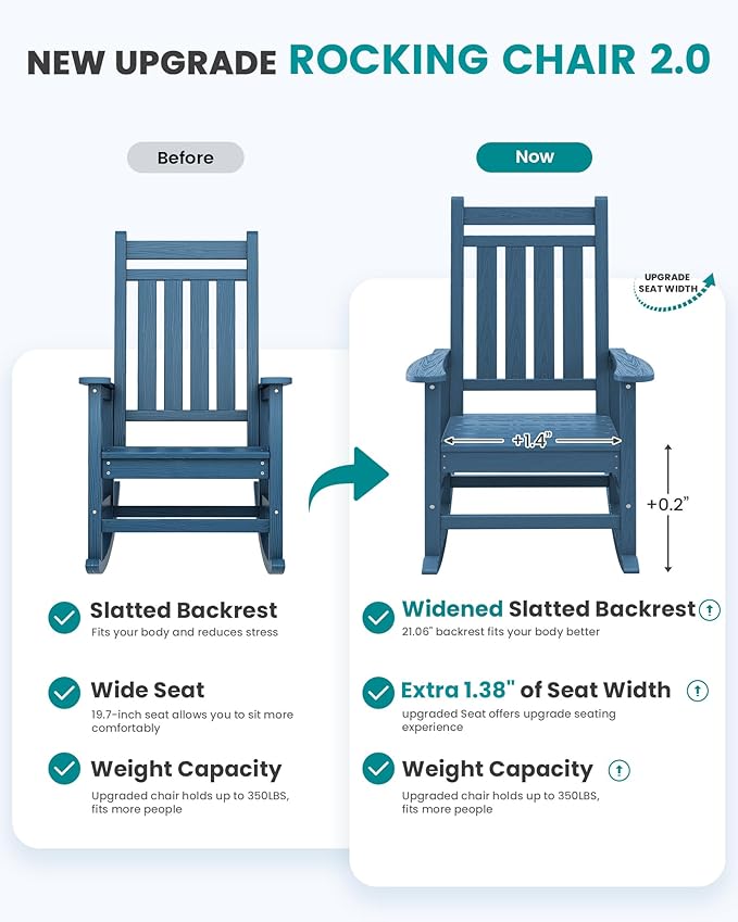 SERWALL Outdoor Rocking Chair Set of 8, Patio Rocking Chairs - Image 5