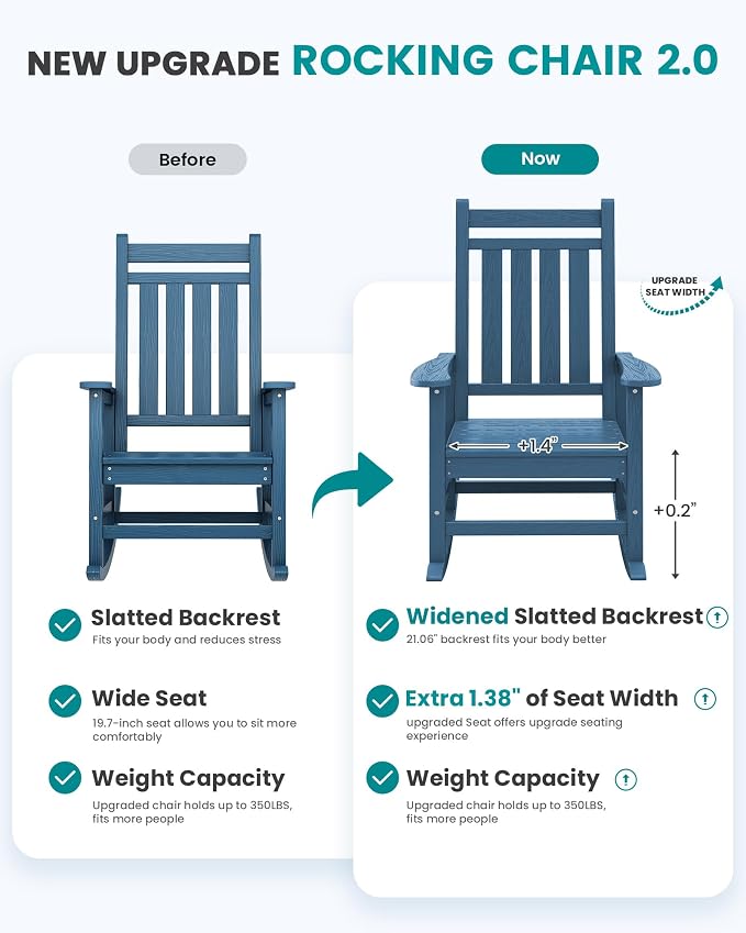 SERWALL Outdoor Rocking Chair Set of 2, HDPE Rocker - Image 5