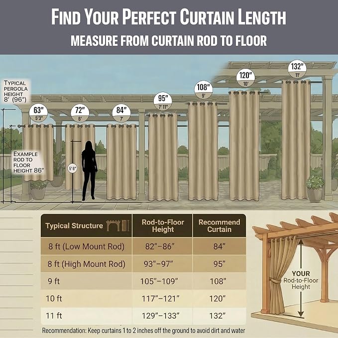 Waterproof Outdoor Curtain W105 x L108 - Image 3