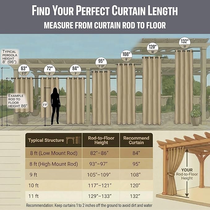 Outdoor Indoor Curtains W52 x L132 - Image 3