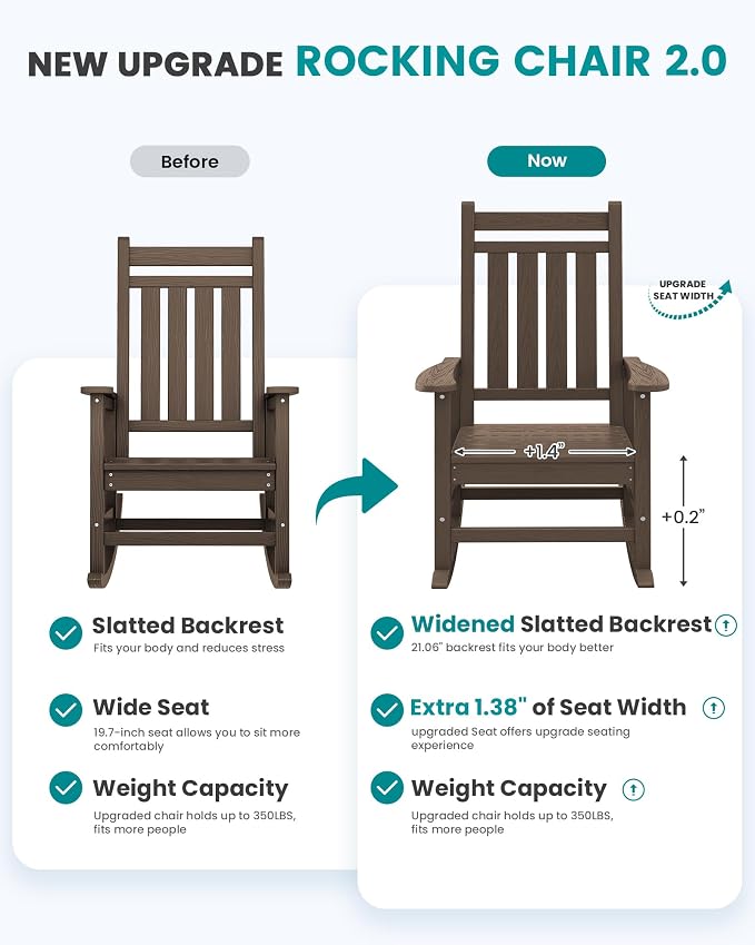 SERWALL HDPE Rocking Chair, Oversized Outdoor Rocking Chair - Image 4
