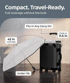Windproof Travel Umbrella - Image 5