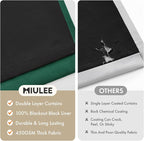 MIULEE Hunter Green 100% Blackout Curtains - Image 4
