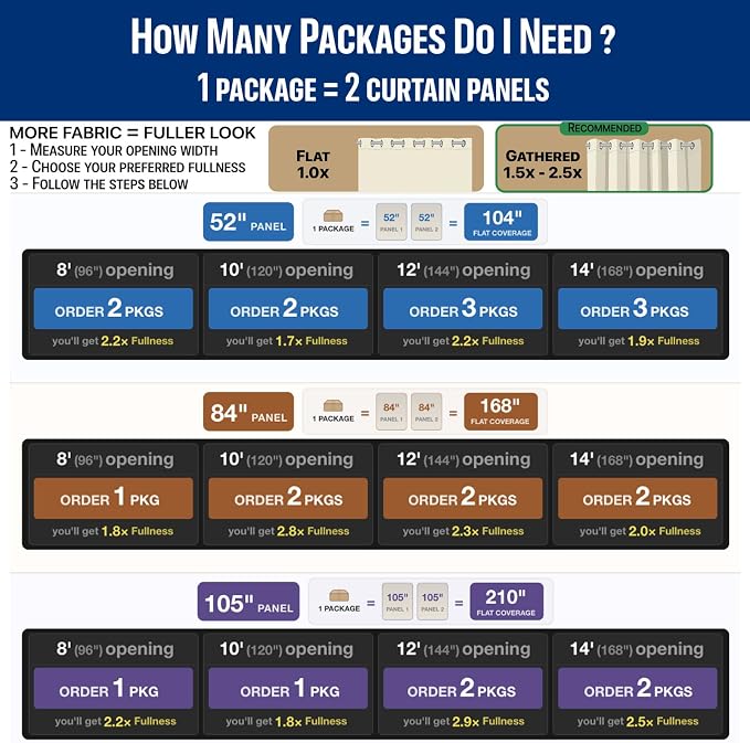 Waterproof Outdoor Curtain W52 x L84 - Image 8