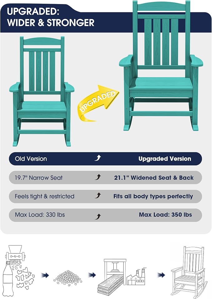 Oversized Outdoor Rocking Chairs Set of 4, HDPE Porch Rocker, Aruba | - Image 4
