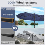 DomeShade 15ft Patio Umbrella - Image 3