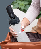 Windproof Travel Umbrella - Image 7
