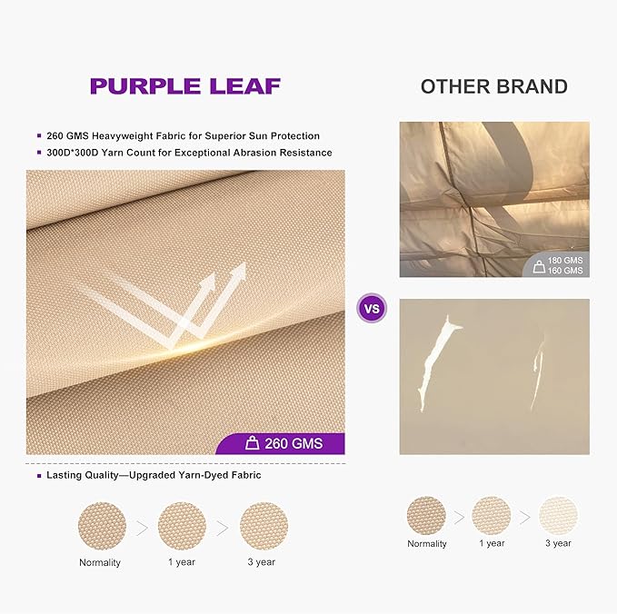 PURPLE LEAF Outdoor Pergola 12' X 16' Retractable Canopy Aluminum, Custom Shade - Image 5