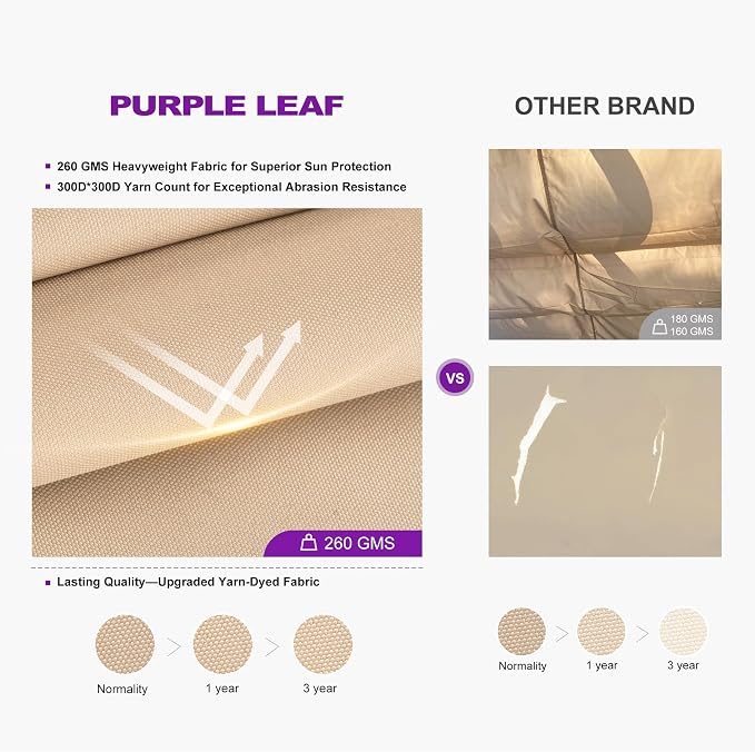 PURPLE LEAF Outdoor Pergola 10' X 10' Retractable Canopy Aluminum, Custom Shade - Image 4