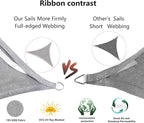Tronssien Rectangle 12'x16' Sun Shade Sail, 95% UV Blockage Canopy Awning - Image 4