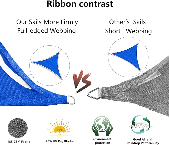 Tronssien Triangle 12'x12'x12' Sun Shade Sail, 95% UV Blockage Canopy Awning - Image 5