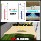 Royal Shade 6' x 6' Custom Size Turquoise Rectangle Sunshade Sail - Image 2