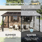 Aoxun 16’x10’ Gazebo for Patio, Gazebo Pergola - Image 4