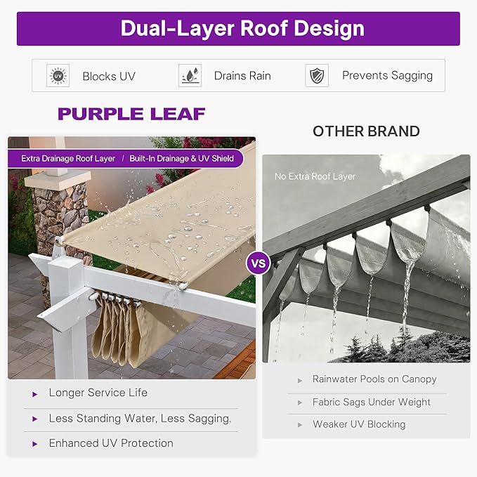 PURPLE LEAF Outdoor Pergola 10' x 10' White Pergola, Double Canopy, Khaki | - Image 4