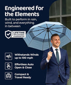 Windproof Travel Umbrella - Image 2