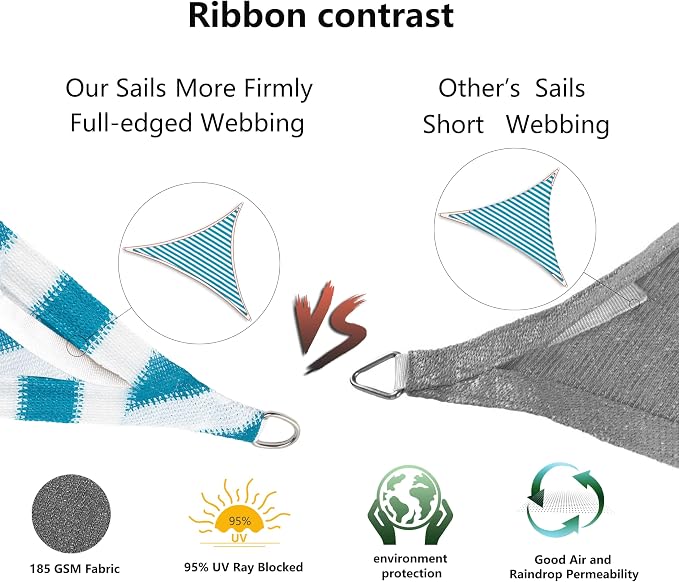 Tronssien Rectangle 10'x13' Sun Shade Sail, 95% UV Blockage Canopy Awning - Image 4