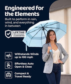 Windproof Travel Umbrella - Image 2