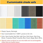 Shade&Beyond 10'x12' Sun Shade Sail Canopy Rectangle, UV Block Breathable Black - Image 7