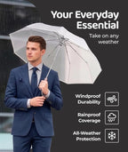 Windproof Travel Umbrella - Image 6