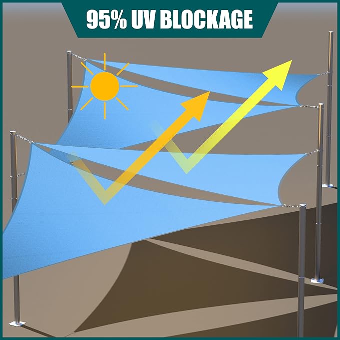 Royal Shade 8' x 10' x 12.8' Blue Triangle Waterproof Sun Shade Sail Order to - Image 3