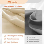 Grand patio 12FT Large Sunbrella Cantilever Round Umbrella - Image 2