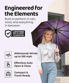 Windproof Travel Umbrella - Image 2